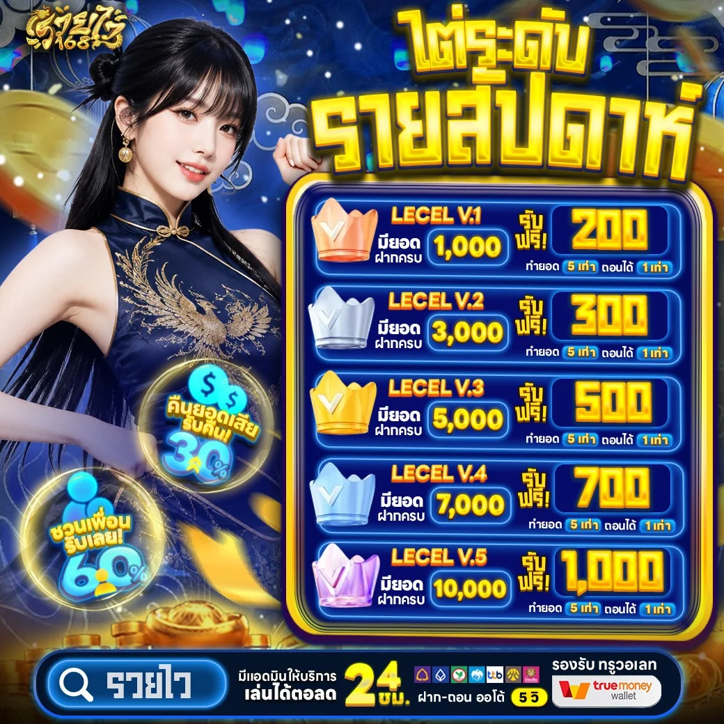 หวยออนไลน์ รวยไว168 จ่ายสูงทุกสำนัก